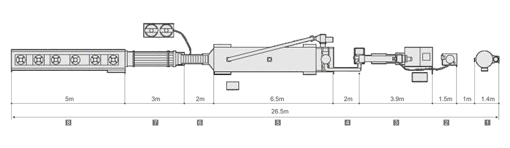 állateledel gép elrendezése