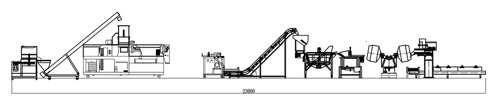 Fluxograma da linha de produção de salgadinhos fritos