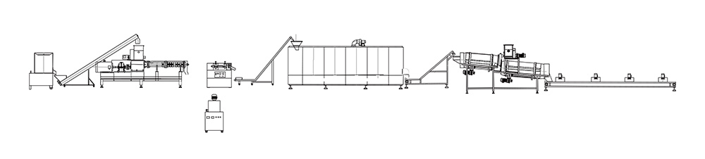 퍼프 스낵 생산 라인의 흐름도