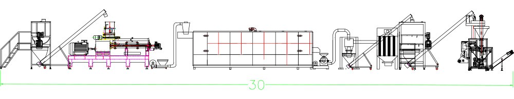 영양 파우더 생산 라인-흐름도