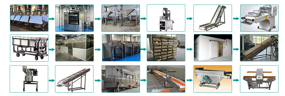 Линия по производству панировочных сухарей (тип электродного созревания) оптовая линия