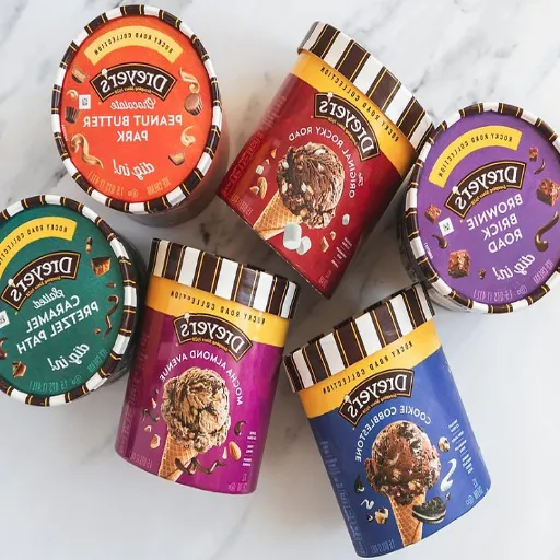 Dreyer's vs. Edy's: Understanding the Brand Distinction