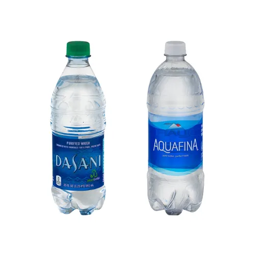 Future Trends in the Bottled Water Industry